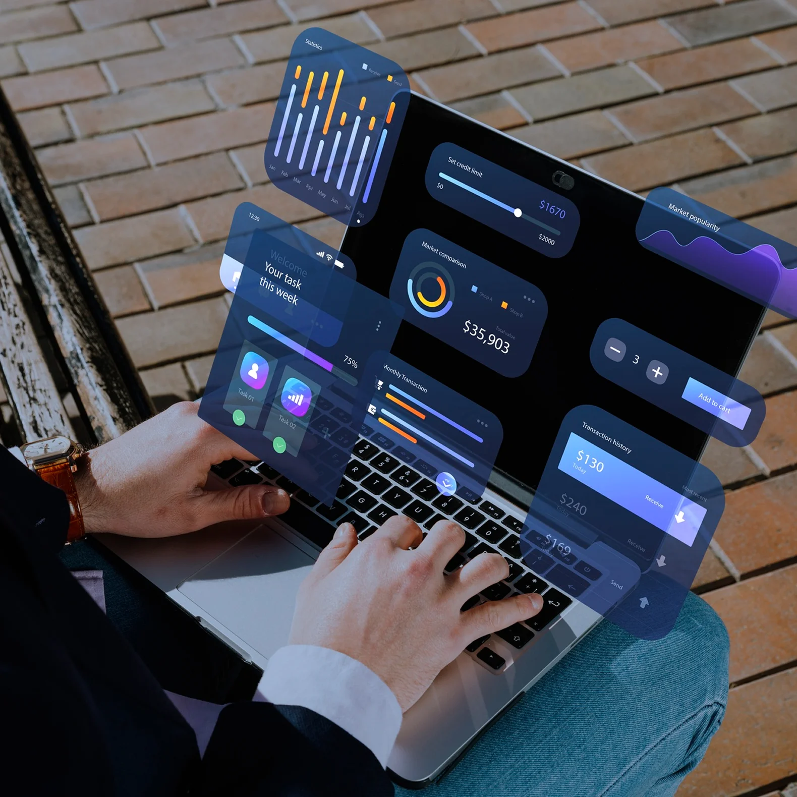 business requirement analysis process